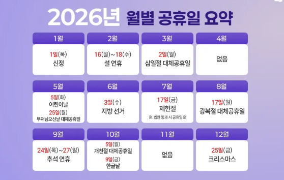 6월 초 징검다리 연휴 연차 활용 팁