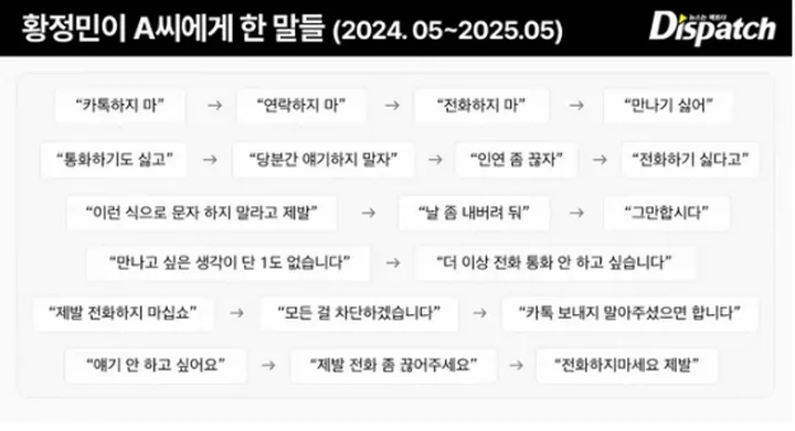 통화 기록 관련 이미지